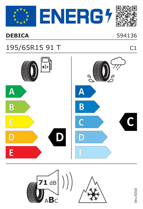 Energetický štítok EÚ pneumatiky