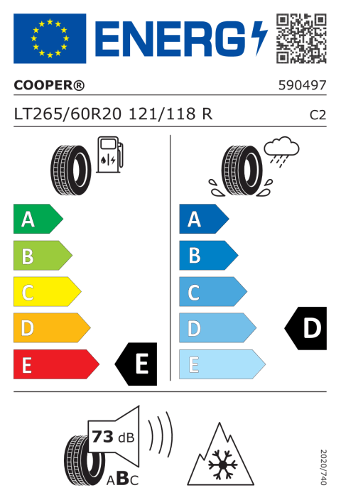 Energetický štítok EÚ pneumatiky