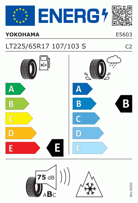 Energetický štítok EÚ pneumatiky