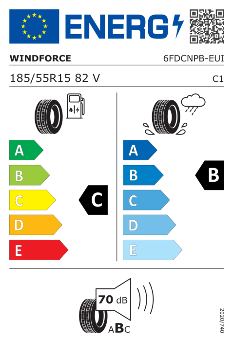 Energetický štítok EÚ pneumatiky