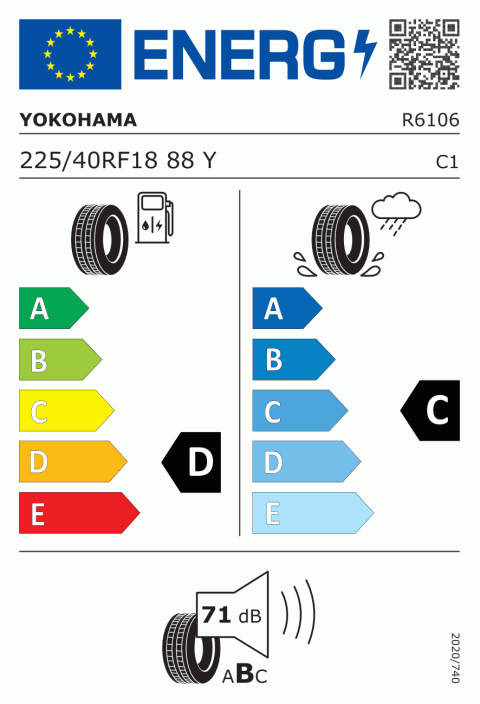 Energetický štítok EÚ pneumatiky