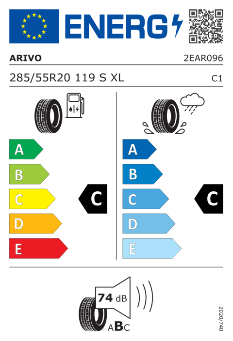 Energetický štítok EÚ pneumatiky